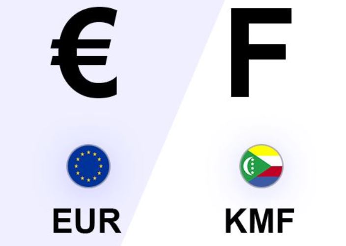 image Change Euro-KMF : Le taux reste le même 491,96775 FC pour 1€